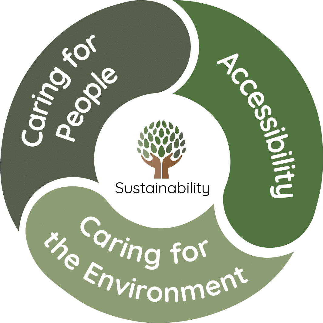 sustainability logo (updated)